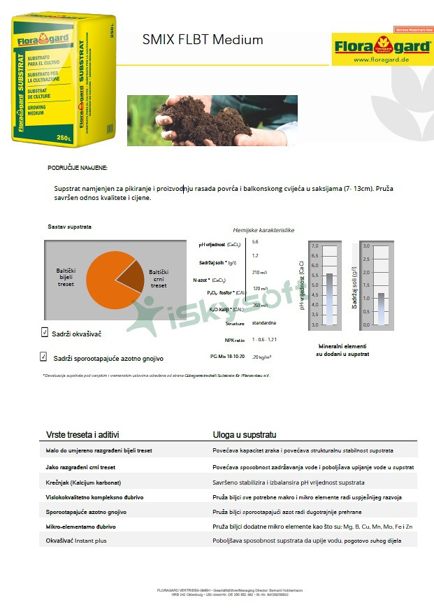 Supstrat / treset za rasad 250L