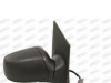 Retrovizor Ford Focus 04-08