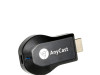 AnyCast M2 Plus TV Stick za iOS Android