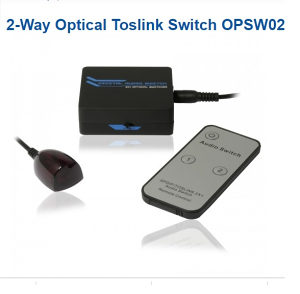 Switch za opticki kabal Switcher Razdjeljnik