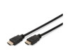 hdmi kabal