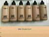 Mac puder za lice i tijelo