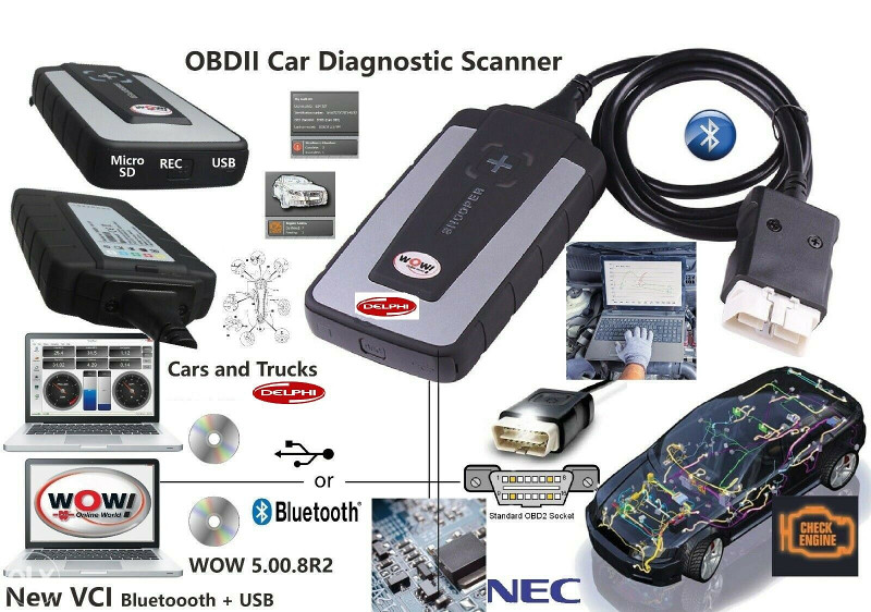 Auto dijagnostika Autocom Delphi WOW Wurth Snooper 2019