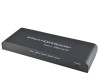 HDMI SWITCH/SPLITER 4-PORTNI 2K/4K AUTOMATSKI (021760)