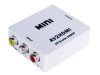 AV KONVERTER PRELAZ RCA NA HDMI (016510)