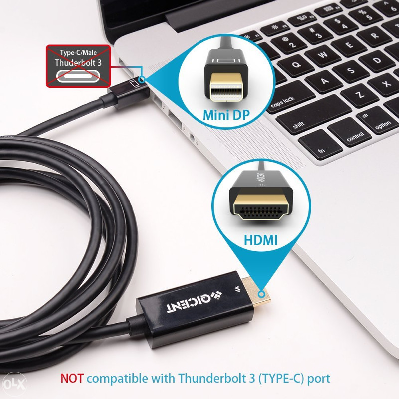 QICENT Mini Displayport (Thunderbolt) to HDMI 2m