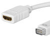 ADAPTER MINI DVI - HDMI PRELAZ (024220)