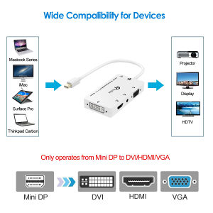 -Mini DP Adapter to HDMI/DVI/VGA, mini displayport