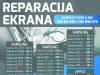 REPARACIJA DISPLAY ( DISPLEJA ) - ZAMJENA STAKLA -