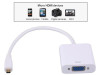 ADAPTER MICRO HDMI - VGA (016860)