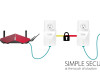 GIGABIT POWER LINE ADAPTER DLINK STARTER KIT (024426)
