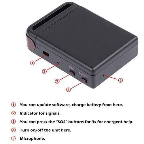 GPS TRACKER - GPS LOKATOR ZA PRAĆENJE