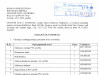 Prodaja alata i masina za PVC profile