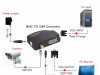 VIDEO KONVERTER SA BNC NA VGA ADAPTER (019247)