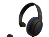 HyperX Cloud Chat Headset
