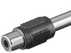 ADAPTER RCA CINC NA 6.3MM MONO (000098)