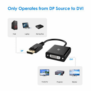 DisplayPort DP to DVI