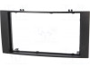 BLENDA OKVIR VW TOUAREG (4L) 10/2002->04/2010 40.149.2