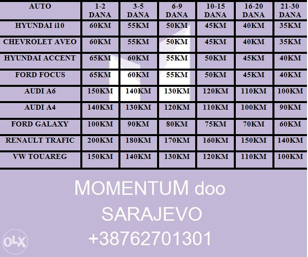 Rent a Car 35KM automatic-manel-4x4