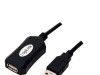 LogiLink USB Cable Extender (Repeater) 5m UA0001A