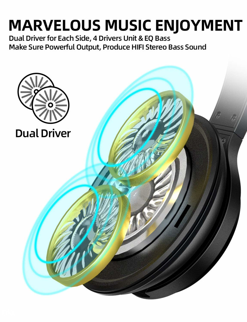 PICUN P28S Bluetooth slušalice 40 sati
