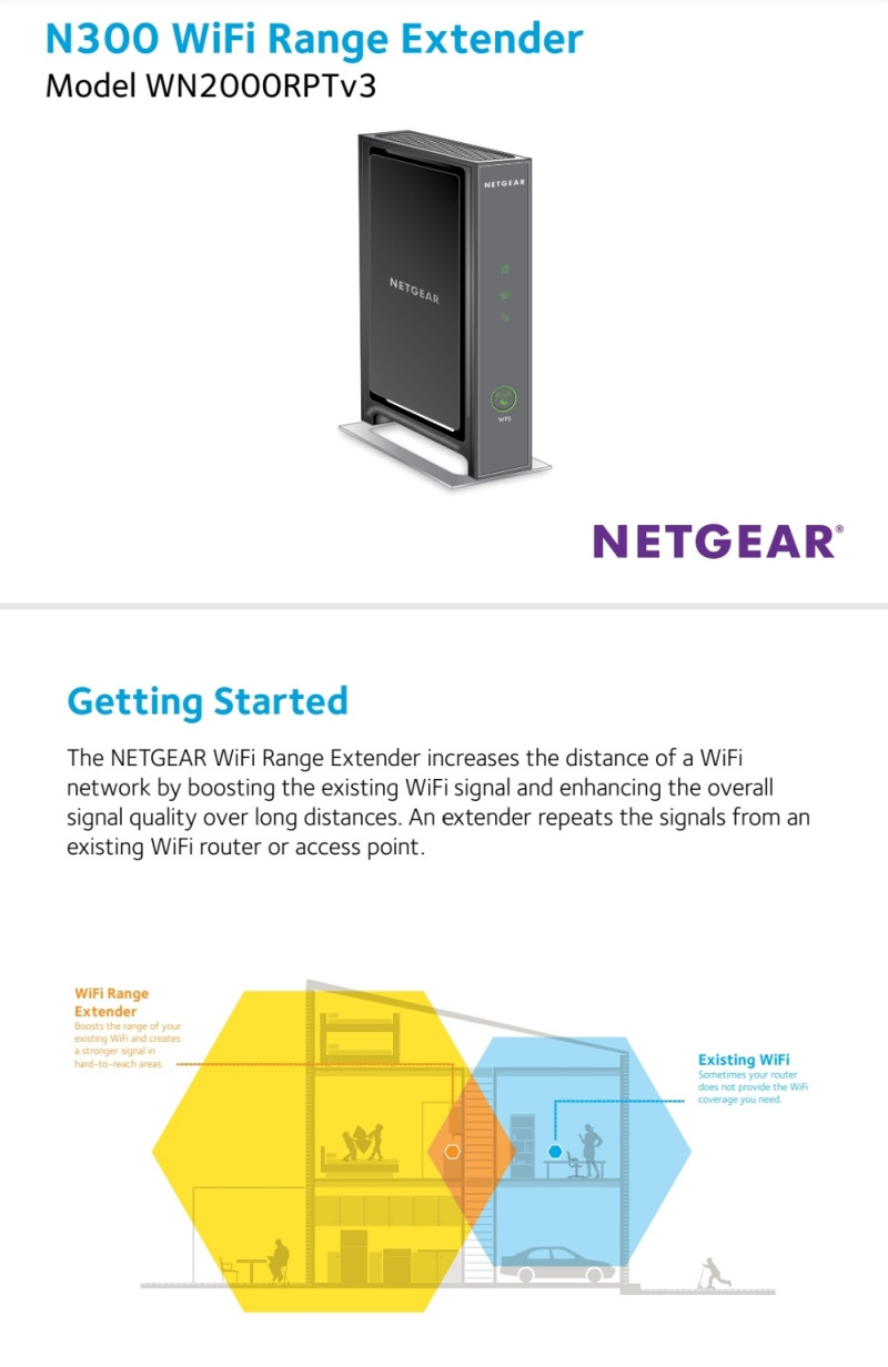 Netgear WN2000RPT Universal wifi Extender