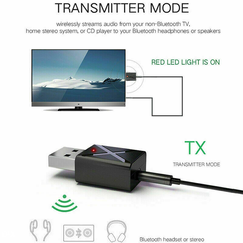 USB Bluetooth 5.0 Transm/Rec Audio Stereo Adapter
