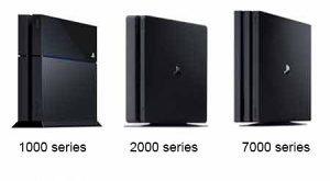 Otkup PS5 PS4 PS3 konzola dzojstika igrica Playstation
