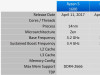 AMD Ryzen 5 1600 AF 12x3.2-3.6GHz 12nm Zen+ AM4