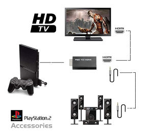 *NOVO* PS2 na HDMI adapter (za Play Station 2)