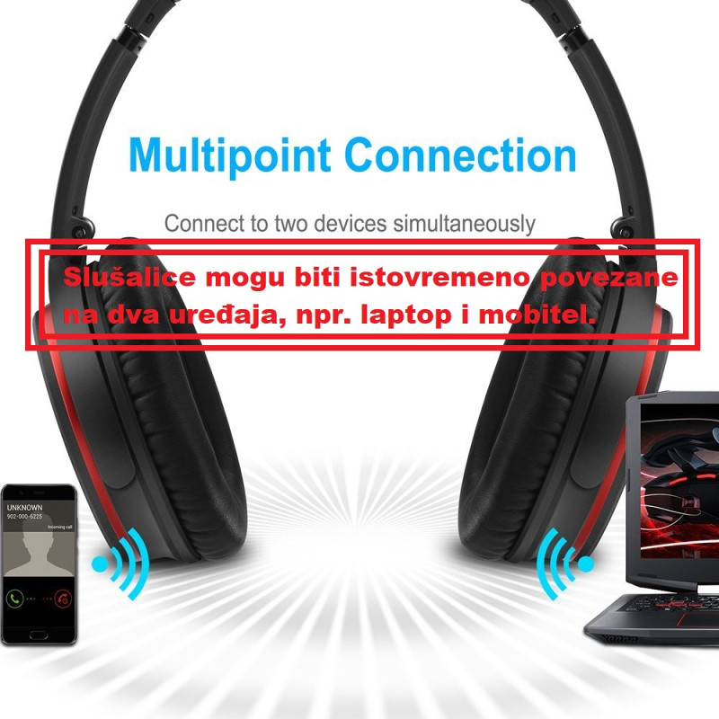 PICUN P28S Bluetooth slušalice 40 sati
